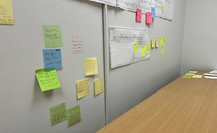 Photo of wall with sticky notes in various colors