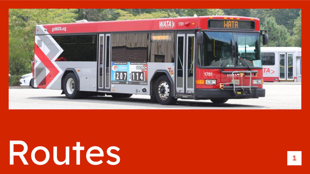 Routes